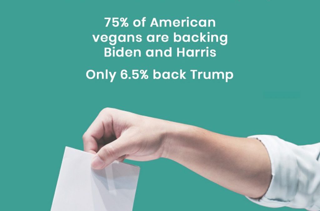 American Vegans Backing Biden