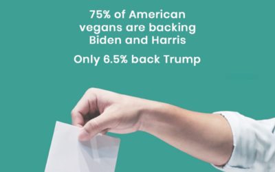 American Vegans Backing Biden over Trump