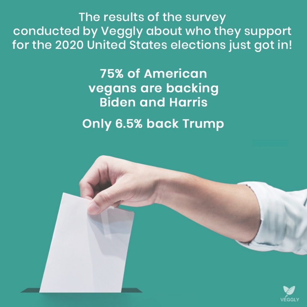 American Vegans Backing Biden