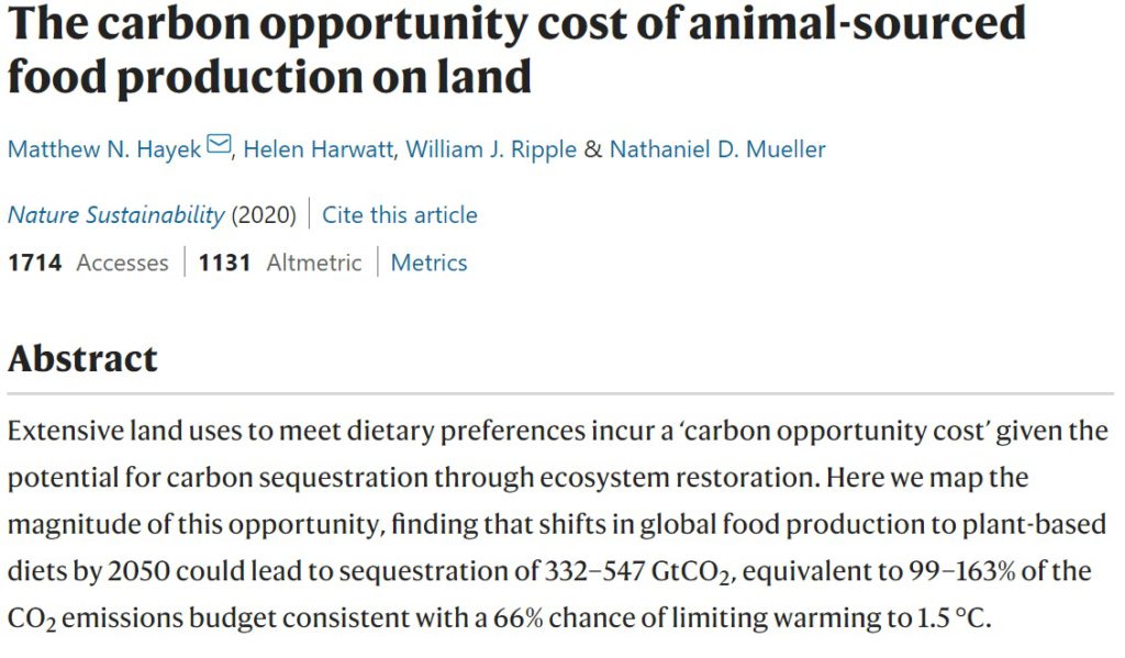 Carbon Opportunity Cost of Animal Sourced Food